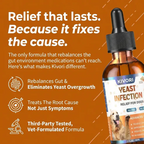 Yeast Infection Drops™